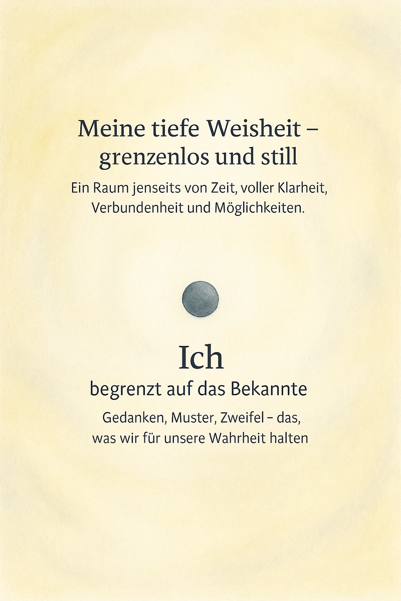 Innere Weisheit und menschliche Begrenzung